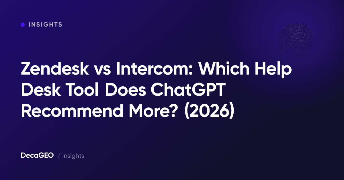 Zendesk vs Intercom: Which Help Desk Tool Does ChatGPT Recommend More? (2026)