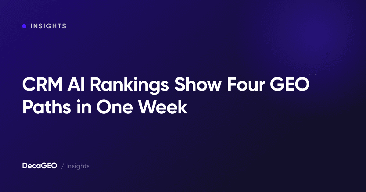 CRM AI Rankings Show Four GEO Paths in One Week