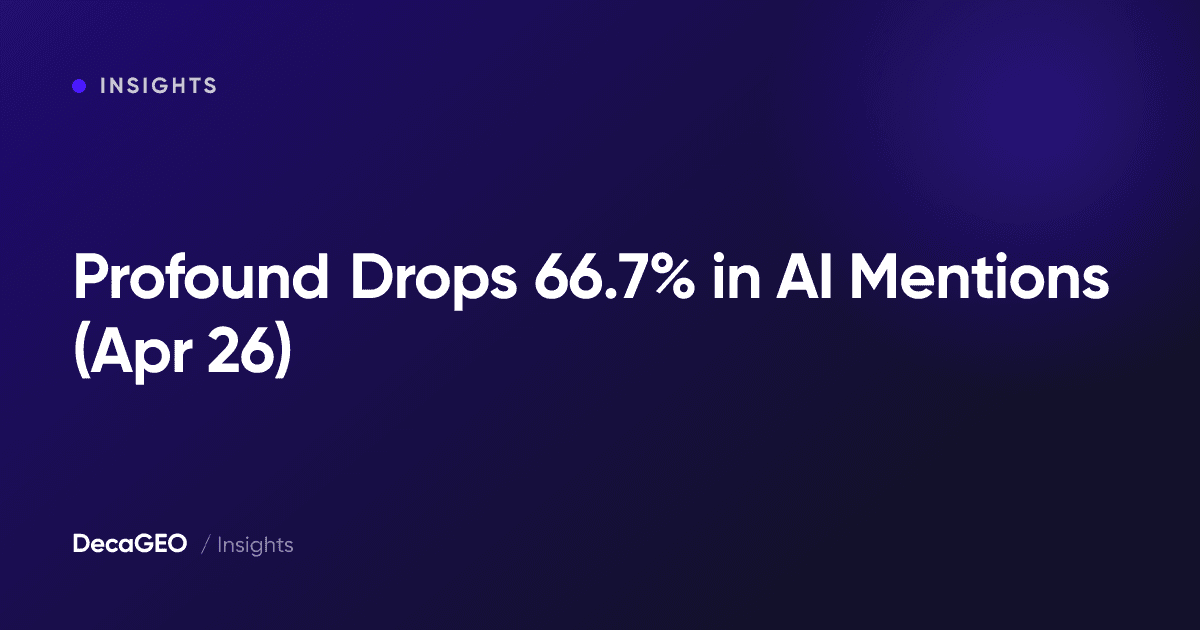 Profound Drops 66.7% in AI Mentions (Apr 26)