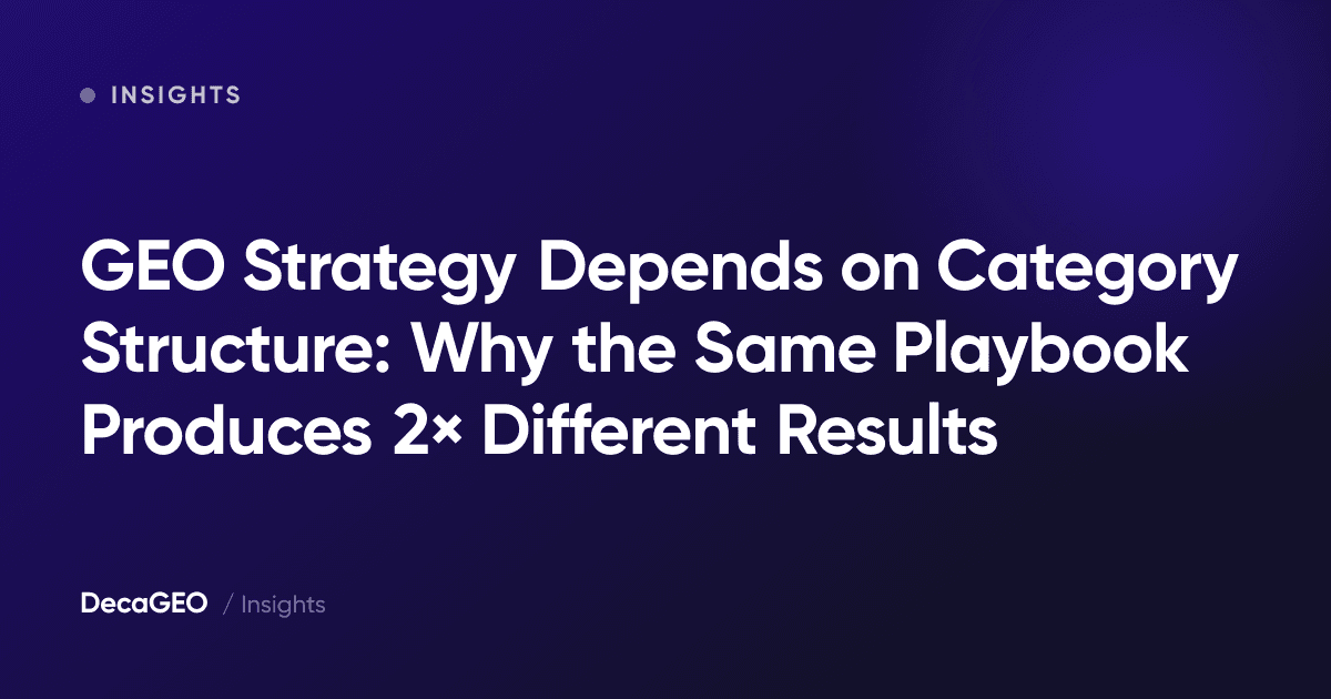 GEO Strategy Depends on Category Structure: Why the Same Playbook Produces 2× Different Results