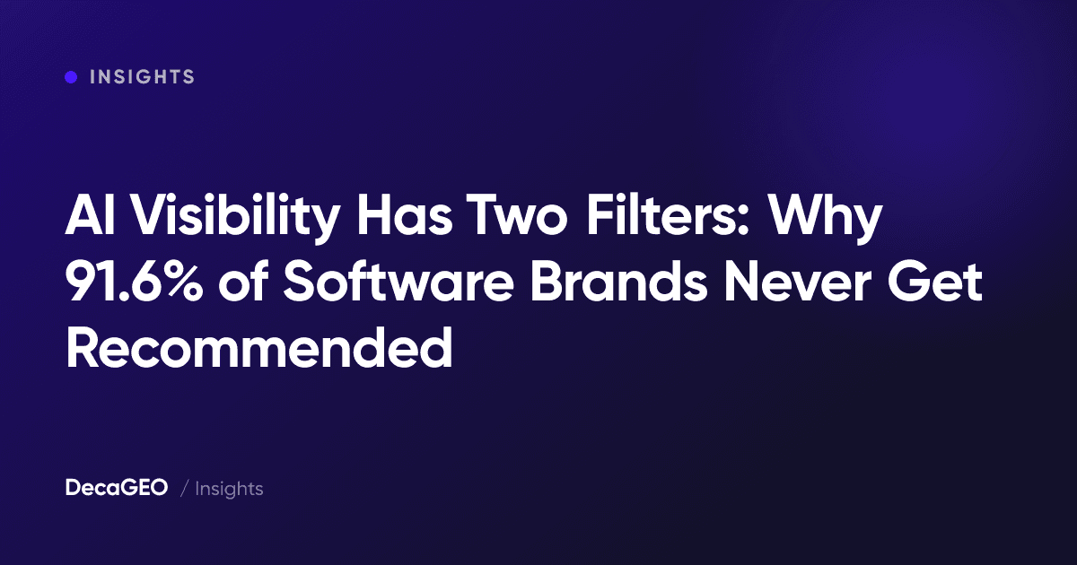 AI Visibility Has Two Filters: Why 91.6% of Software Brands Never Get Recommended